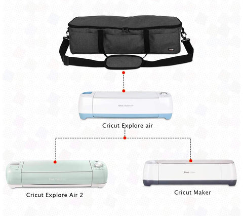 Cricut Explore Air 2/ Cricut Maker Backpack